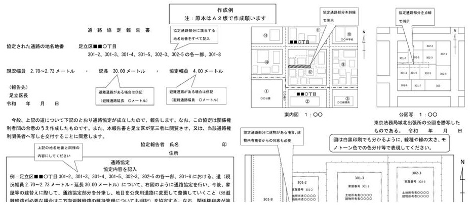 通路協定報告書